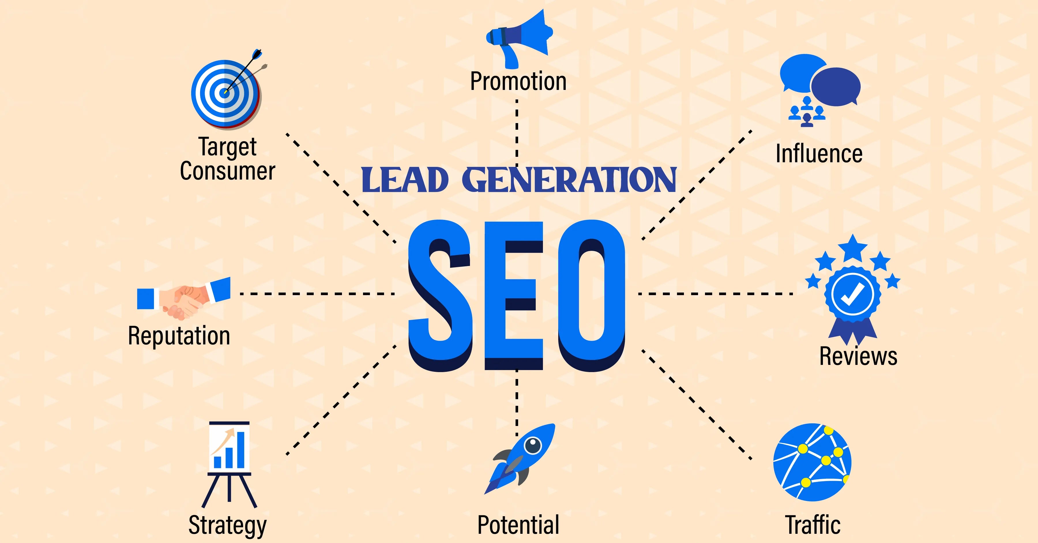 Local SEO