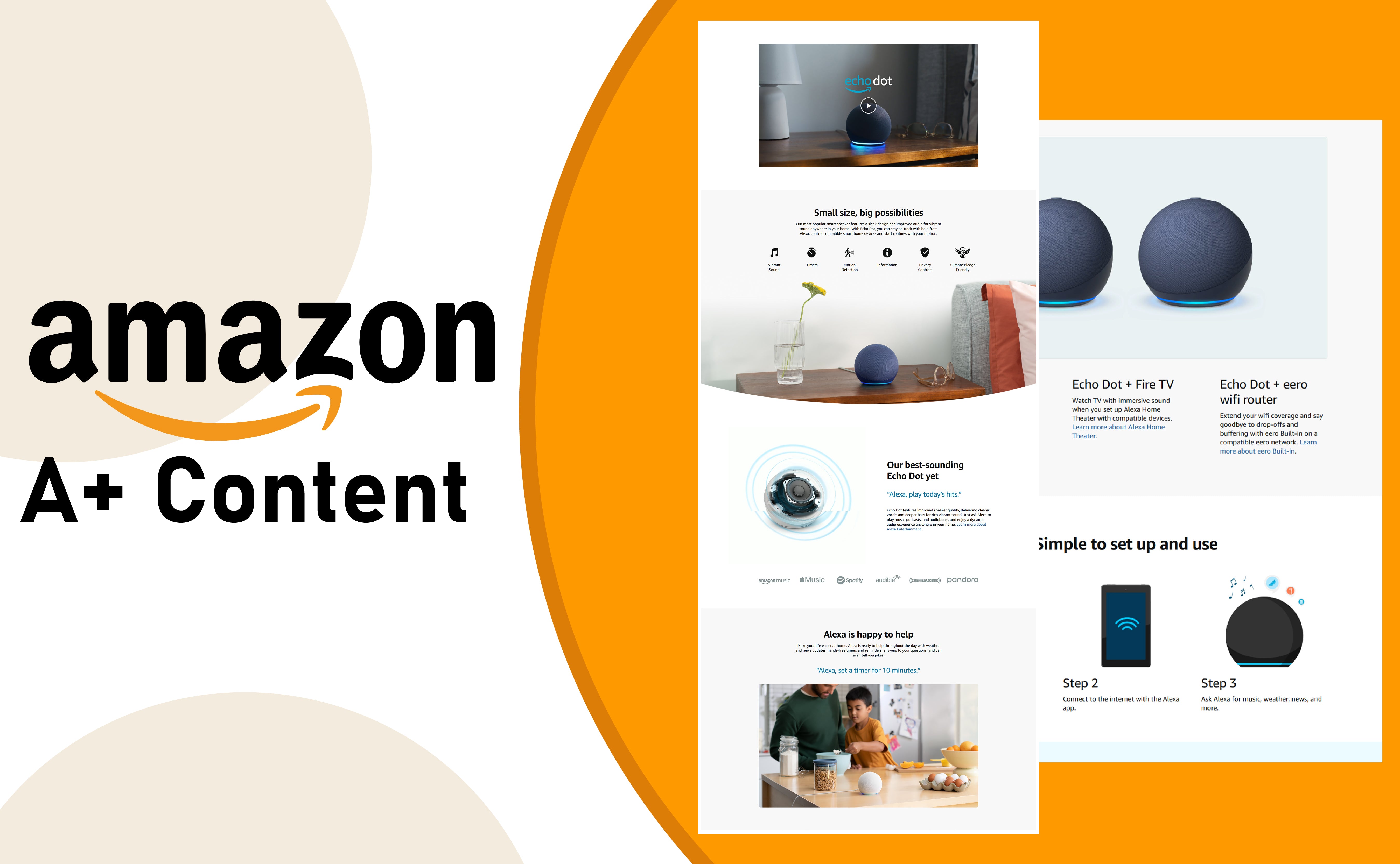 amazon A+ Content