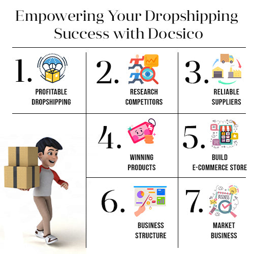 dropshipping banner